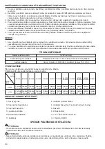 Preview for 94 page of Makita DCF201 Instruction Manual