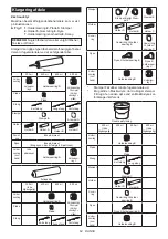 Preview for 64 page of Makita DCG140 Instruction Manual