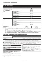 Preview for 28 page of Makita DCG140ZXK Instruction Manual