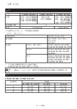 Предварительный просмотр 66 страницы Makita DCJ205 Instruction Manual