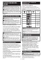 Preview for 73 page of Makita DCL280FTC Instruction Manual