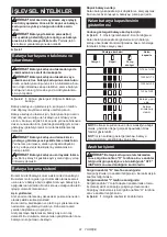 Preview for 91 page of Makita DCL280FTC Instruction Manual