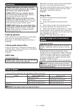 Preview for 94 page of Makita DCL280FTC Instruction Manual