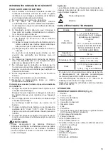 Preview for 13 page of Makita DCM500Z Instruction Manual