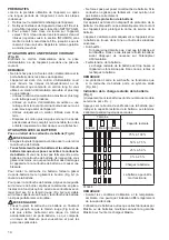 Preview for 14 page of Makita DCM500Z Instruction Manual