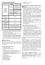 Preview for 38 page of Makita DCM501 Instruction Manual