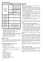 Preview for 86 page of Makita DCM501 Instruction Manual