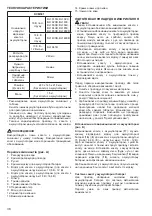 Preview for 38 page of Makita DCM501Z Instruction Manual