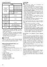 Preview for 86 page of Makita DCM501Z Instruction Manual