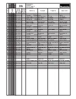 Preview for 7 page of Makita DCS 4300i Spare Parts