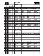 Preview for 15 page of Makita DCS 4300i Spare Parts