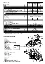 Предварительный просмотр 9 страницы Makita DCS 6400 Instruction Manual