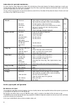 Предварительный просмотр 28 страницы Makita DCS 6400 Instruction Manual