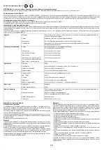 Preview for 48 page of Makita DCS230T Instruction Manual