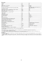 Preview for 62 page of Makita DCS230T Instruction Manual