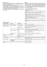 Preview for 67 page of Makita DCS230T Instruction Manual