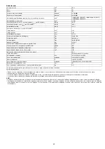 Preview for 71 page of Makita DCS230T Instruction Manual