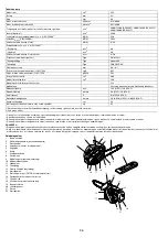 Предварительный просмотр 96 страницы Makita DCS230T Instruction Manual