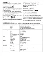 Preview for 107 page of Makita DCS230T Instruction Manual