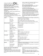 Preview for 25 page of Makita DCS230T Original Instruction Manual