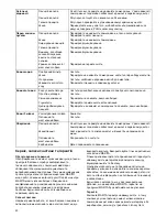 Preview for 40 page of Makita DCS230T Original Instruction Manual