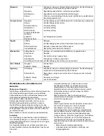 Preview for 84 page of Makita DCS230T Original Instruction Manual