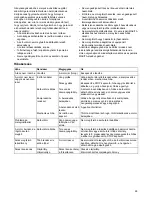 Preview for 99 page of Makita DCS230T Original Instruction Manual