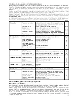 Preview for 63 page of Makita DCS34 Owner'S And Safety Manual