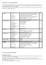 Preview for 20 page of Makita DCS410 Instruction Manual