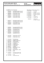 Предварительный просмотр 31 страницы Makita DCS460 Instruction Manual