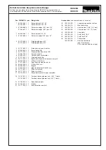 Предварительный просмотр 77 страницы Makita DCS460 Owner'S And Safety Manual