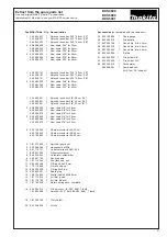 Preview for 31 page of Makita DCS4600S Instruction Manual