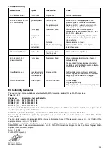 Preview for 29 page of Makita DCS4630 Instruction Manual