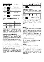 Preview for 14 page of Makita DCS551Z Manual