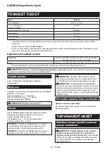 Preview for 29 page of Makita DCS5553Z Instruction Manual