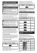 Предварительный просмотр 32 страницы Makita DCS5553Z Instruction Manual