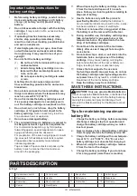 Предварительный просмотр 18 страницы Makita DCU601 Instruction Manual