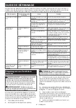 Preview for 47 page of Makita DCU604 Instruction Manual