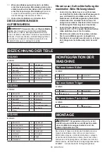 Preview for 56 page of Makita DCU604 Instruction Manual