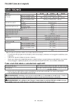 Preview for 66 page of Makita DCU604 Instruction Manual