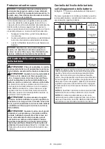 Preview for 76 page of Makita DCU604 Instruction Manual