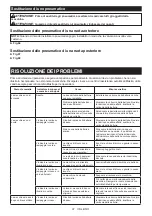 Preview for 81 page of Makita DCU604 Instruction Manual