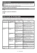 Preview for 131 page of Makita DCU604 Instruction Manual