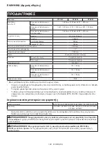 Preview for 148 page of Makita DCU604 Instruction Manual