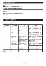 Preview for 178 page of Makita DCU604 Instruction Manual