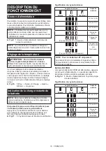 Preview for 19 page of Makita DCX201 Instruction Manual