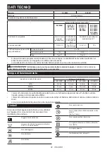 Preview for 32 page of Makita DCX201 Instruction Manual