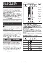 Preview for 54 page of Makita DCX201 Instruction Manual