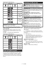 Preview for 71 page of Makita DCX201 Instruction Manual