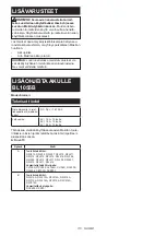 Preview for 113 page of Makita DCX201 Instruction Manual